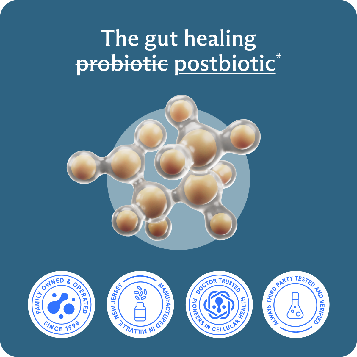 Butyrate: Gut Health Supplement