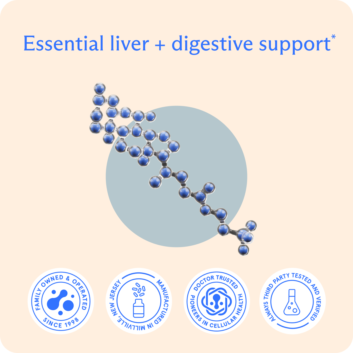TUDCA: Liver Health Supplement