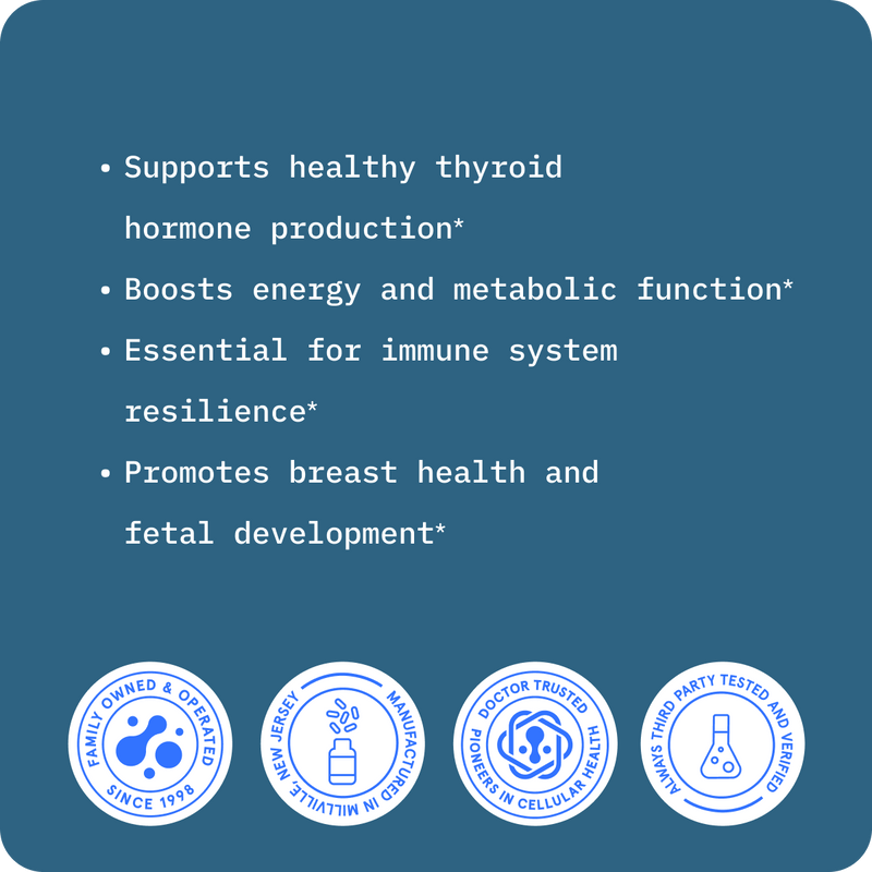 Liquid Iodine Supplement