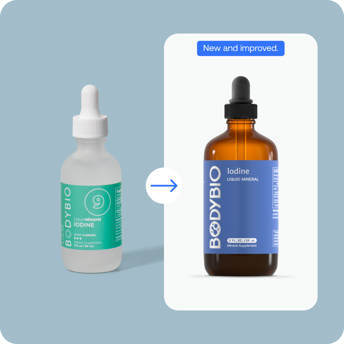 Liquid Iodine Supplement