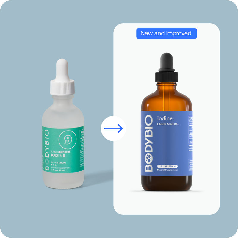 Liquid Iodine Supplement