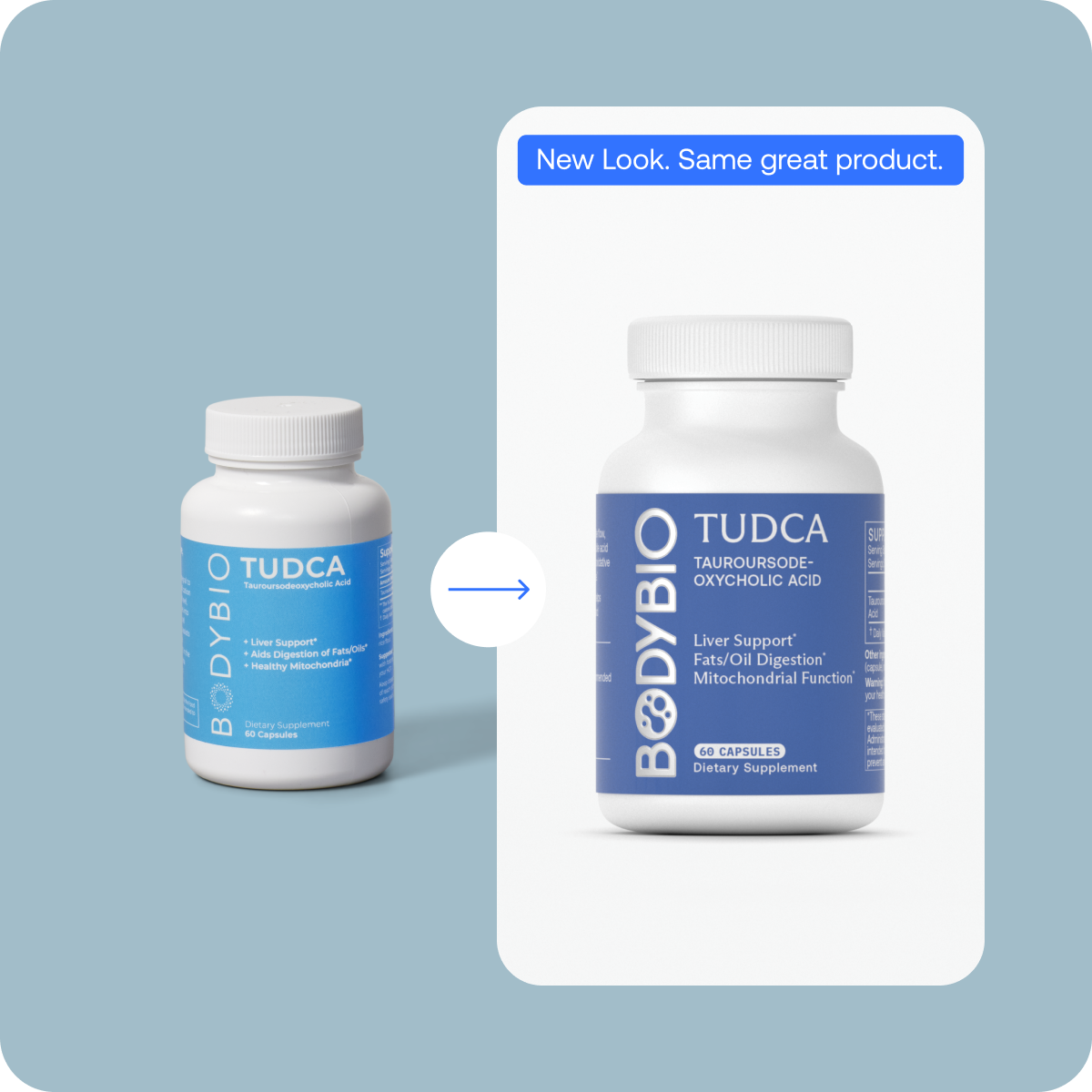 TUDCA: Liver Health Supplement