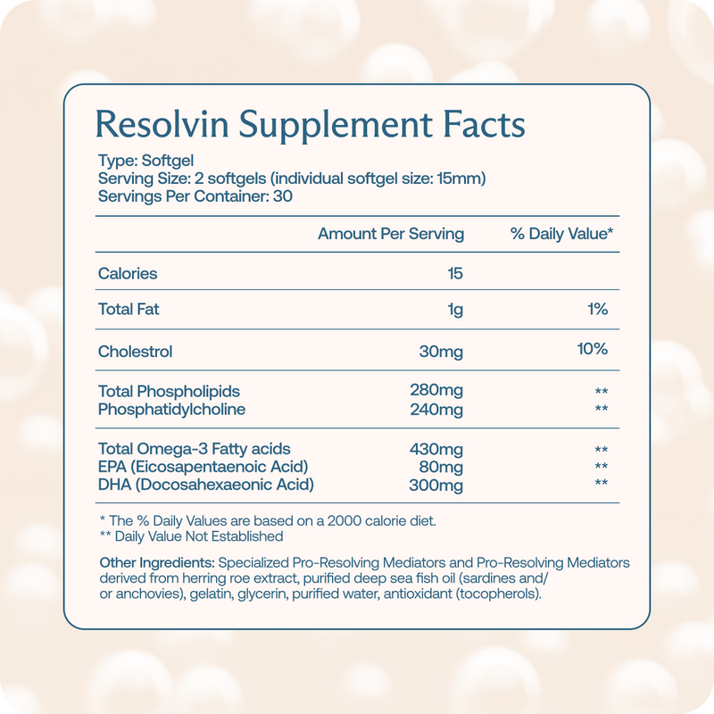 Resolvin