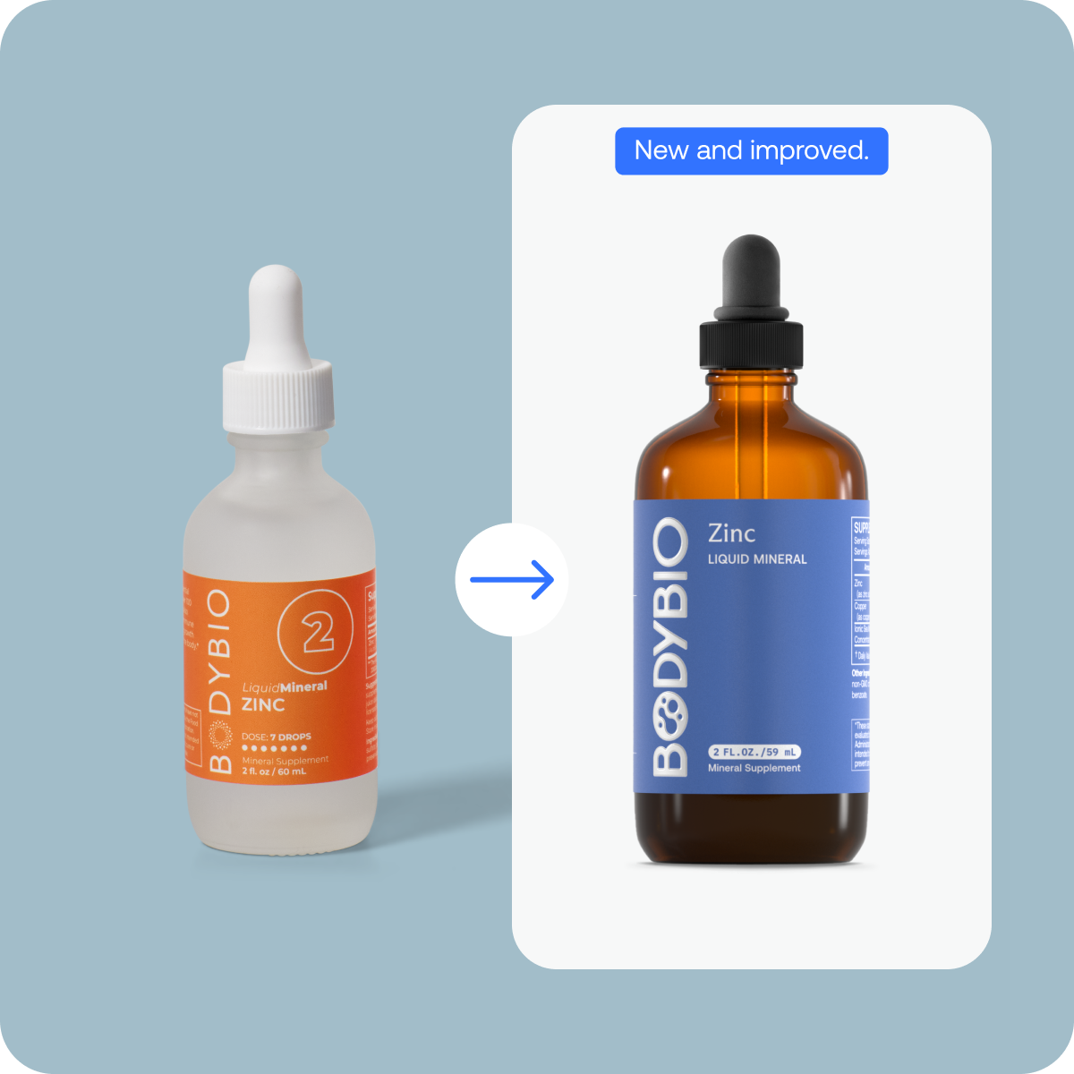 Liquid Zinc Supplement