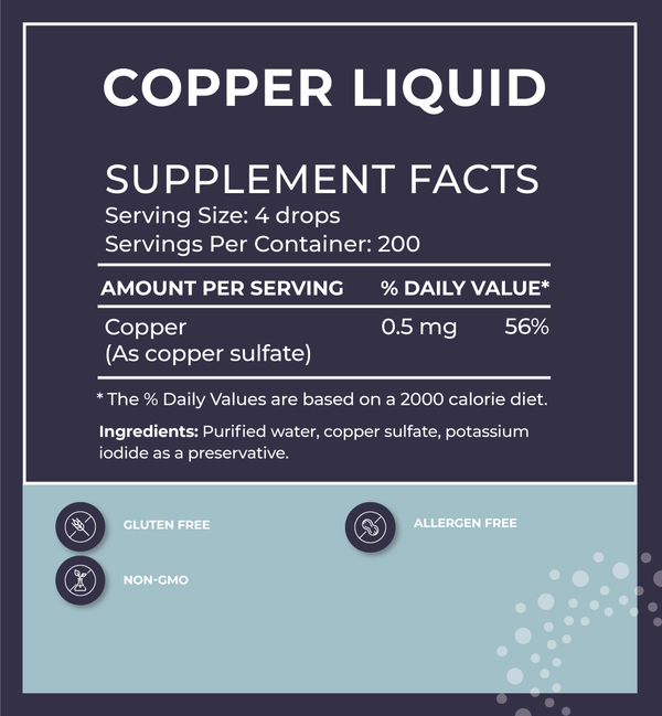 Copper Liquid Mineral