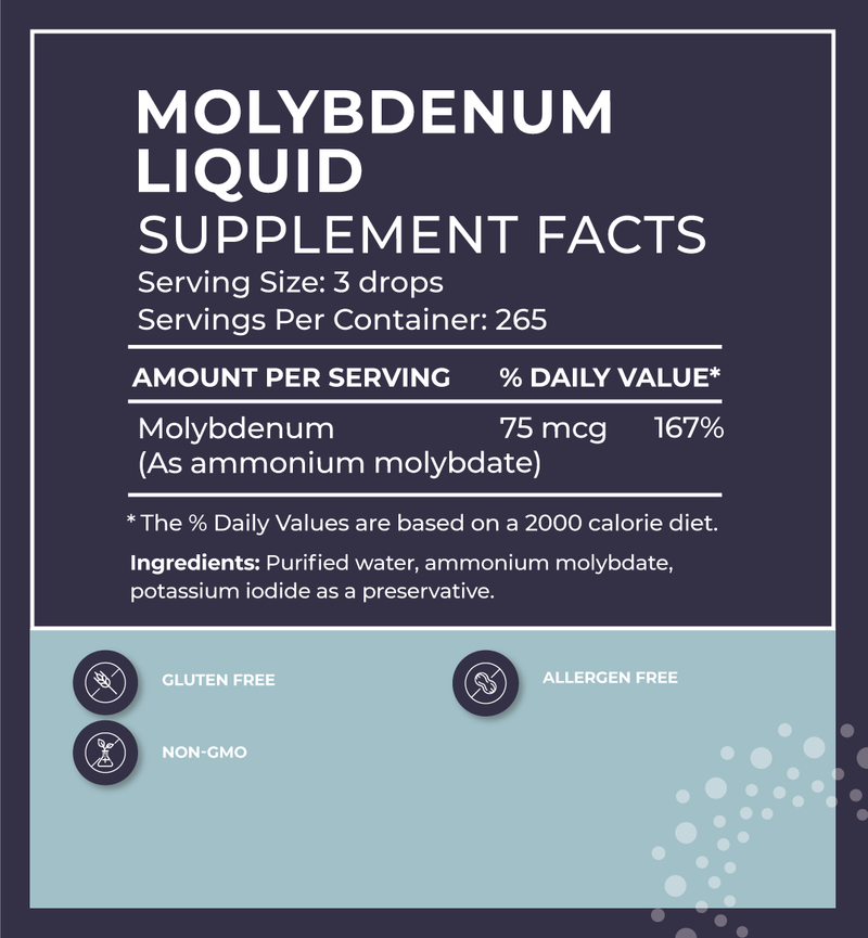 Molybdenum Liquid Mineral