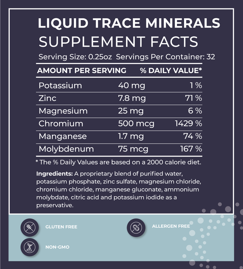 Liquid Trace Minerals
