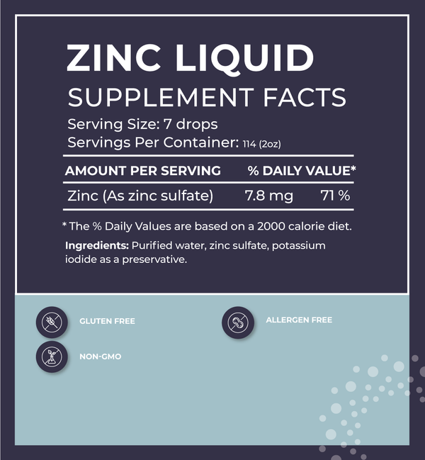 Zinc Liquid Mineral